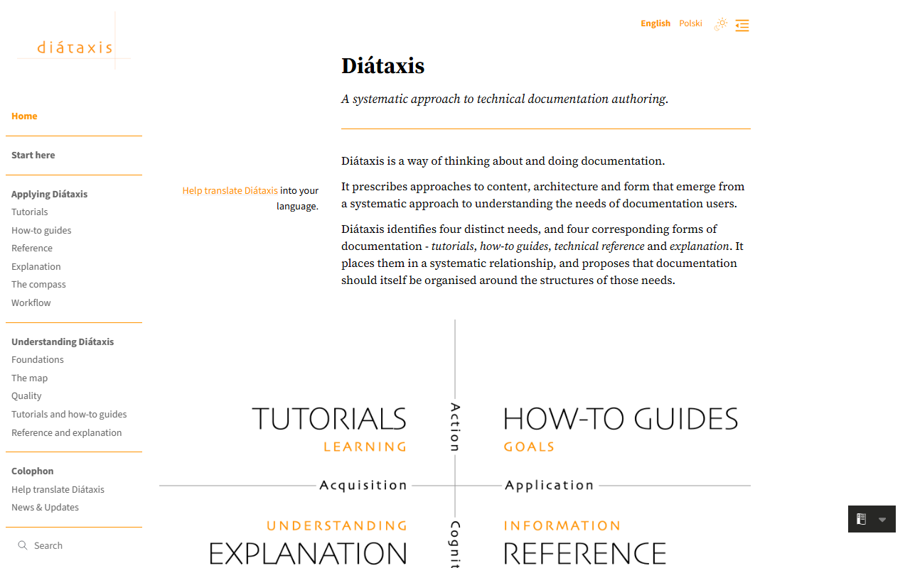 Why Docs and Articles are two different things here